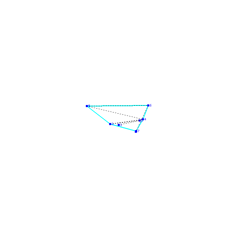 Flugauswertung